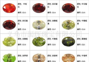 真白金电镀 最新流行饰品 锆石饰品3件套装组合 厂家直销价格 厂家 图片